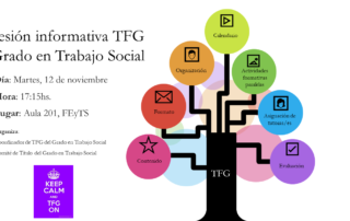 Sesión informativa TFG 12noviembre2019